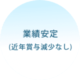 業績安定 (近年賞与減少なし)