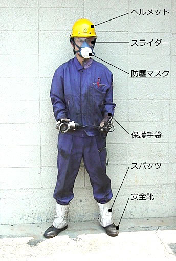 回転機器他整備時の服装及び保護具